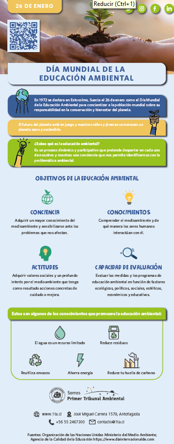 Día Mundial de la Educación Ambiental