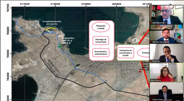 Emisiones atmosféricas y de ruido: las principales observaciones de ONG Atacama Limpia para revertir aprobación de proyecto de embarque de concentrado de cobre